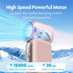 Mini handheld fan